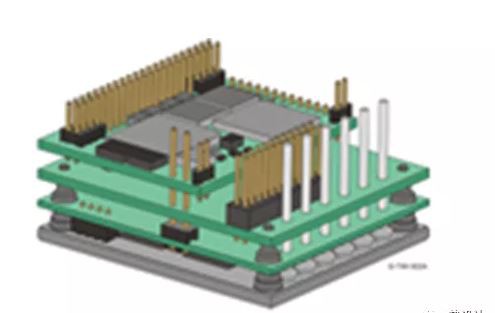 robot manipulator thermal design